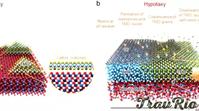 Breakthrough in 2D Semiconductor Synthesis Paves Way for Future Devices